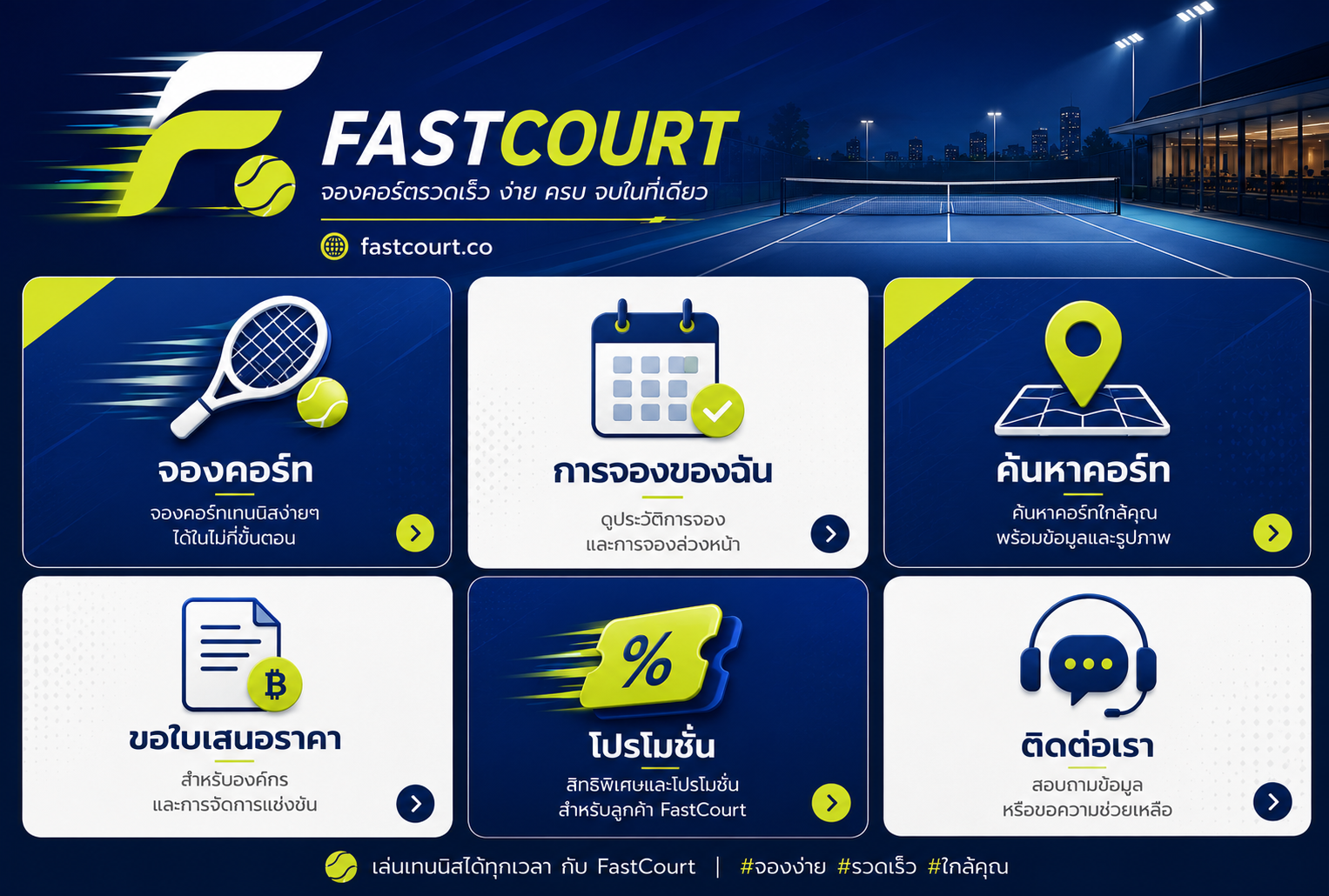 เมนูฟีเจอร์ FastCourt ใน LINE — จองคอร์ท การจองของฉัน ค้นหาคอร์ท ขอใบเสนอราคา โปรโมชั่น ติดต่อเรา